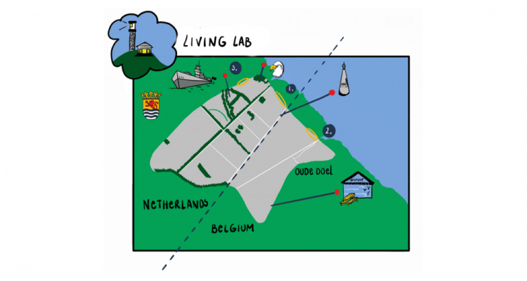 Illustration plan Hedwige-Prosperpolder Living-Lab