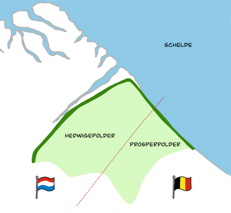 Hedwige-Prosperpolder on the border of Belgium and the Netherlands